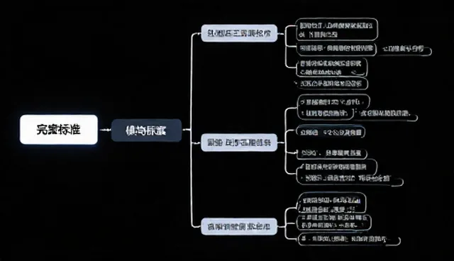 品牌全案策划中维护建议的两个关键环节